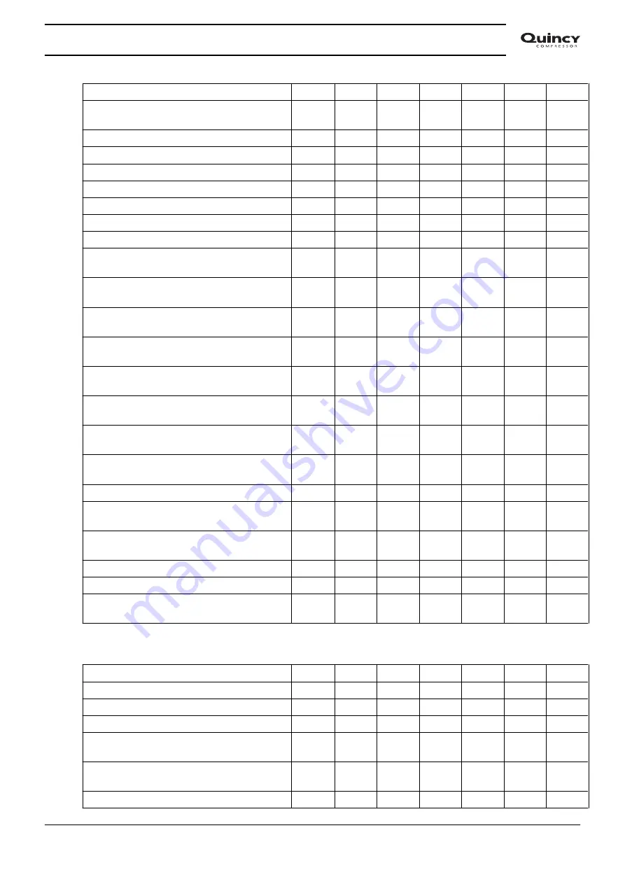 Quincy Compressor QGD 40 Instruction Book Download Page 105