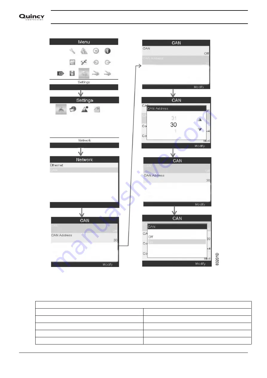 Quincy Compressor QGS 90 Instruction Book Download Page 118