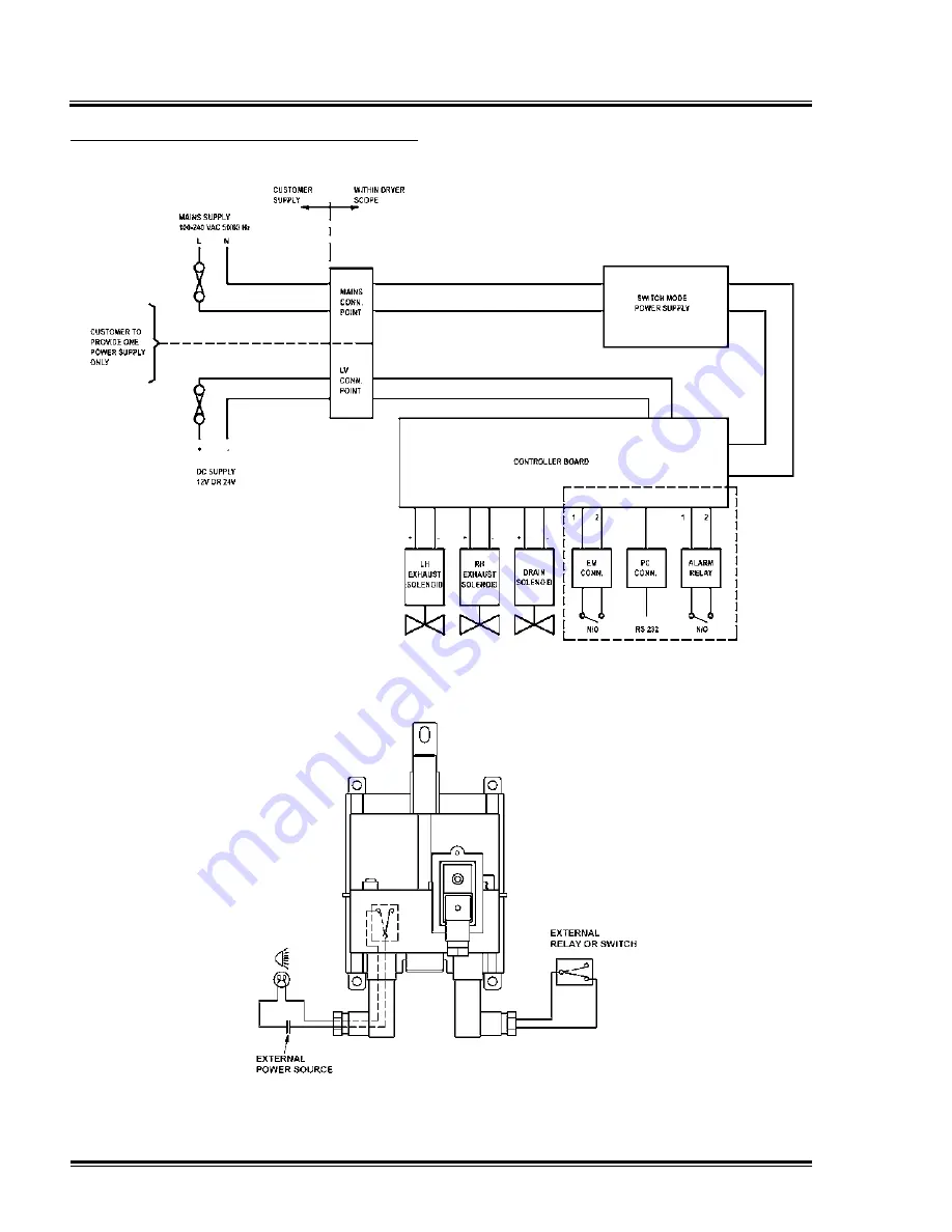 Quincy Compressor QMOD00008 Operating Instructions Manual Download Page 34