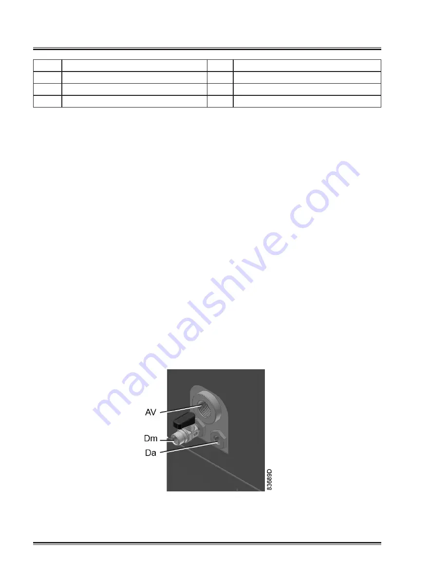 Quincy Compressor QOF 2 Instruction Manual Download Page 14