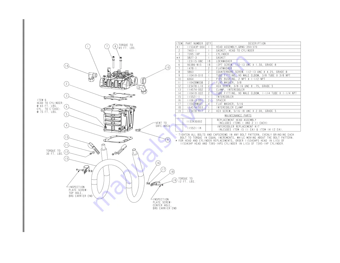 Quincy Compressor QRNG Series Скачать руководство пользователя страница 12