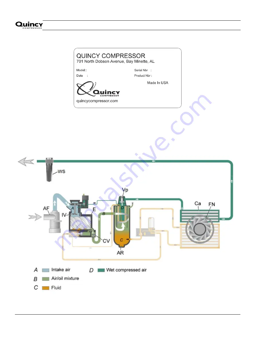 Quincy Compressor QSI 50 Скачать руководство пользователя страница 18