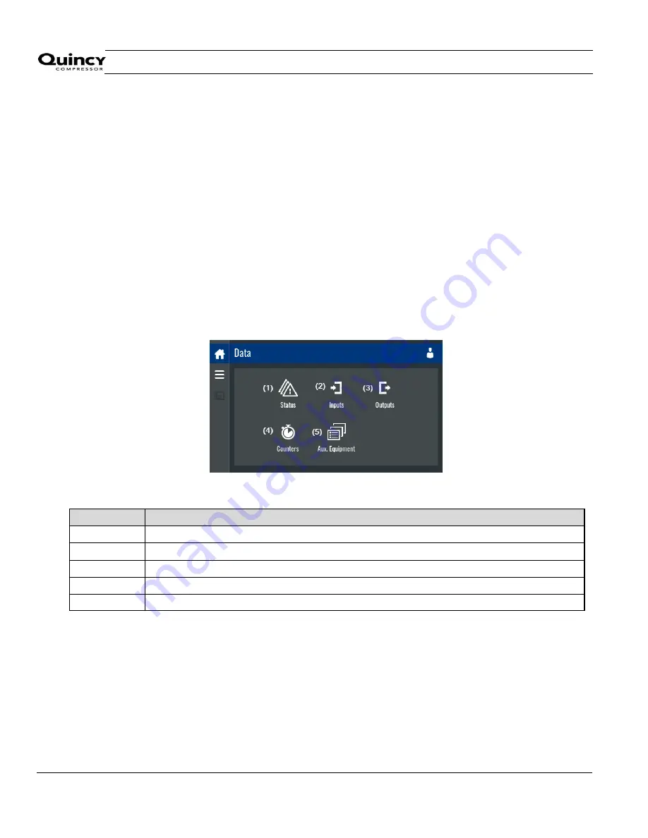 Quincy Compressor QSI 50 Instruction Book Download Page 38