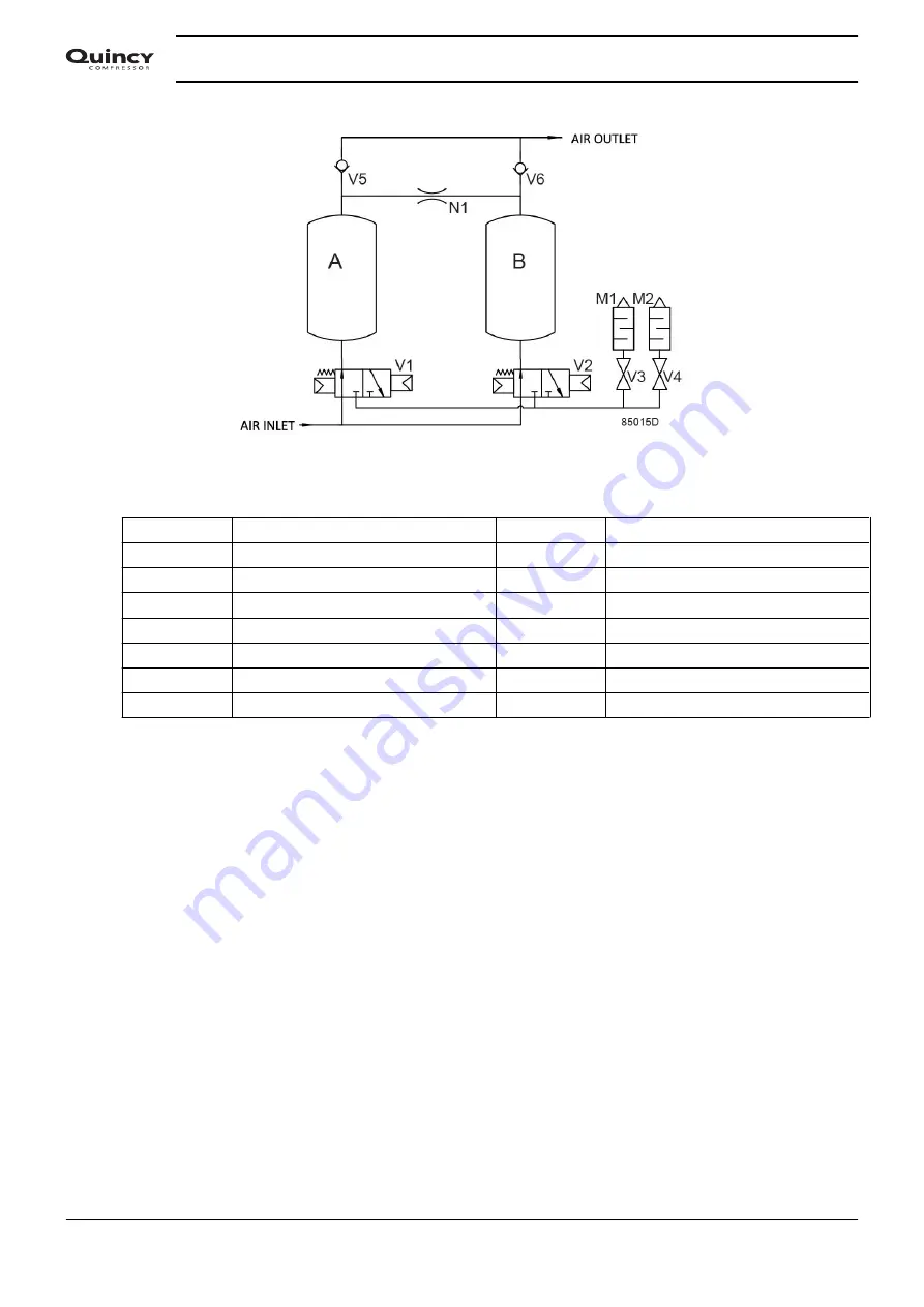 Quincy QMD 55 Instruction Book Download Page 14