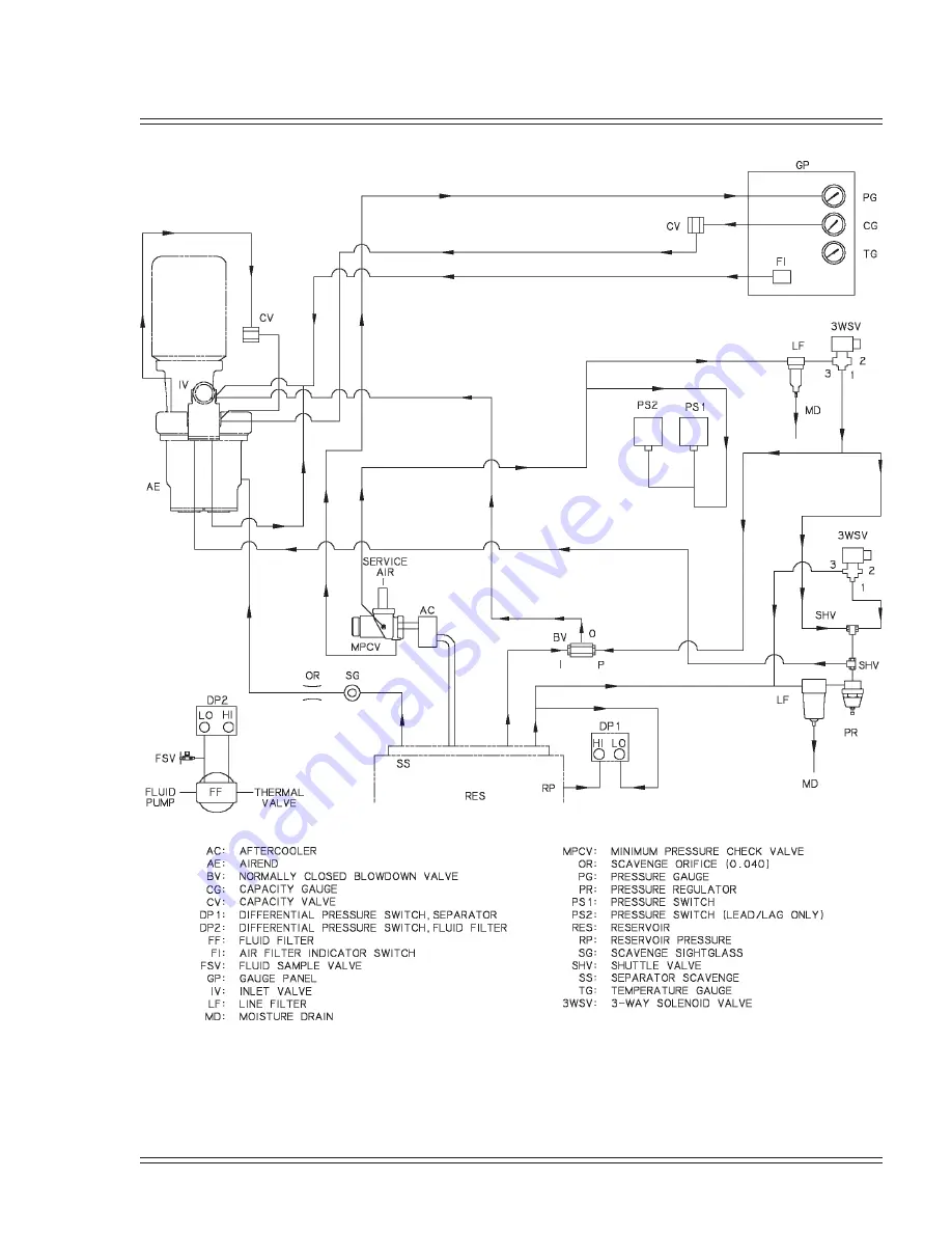 Quincy QSI 245 Manual Download Page 63