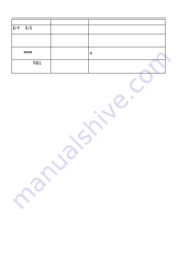 QUINN 64915 Owner'S Manual & Safety Instructions Download Page 7