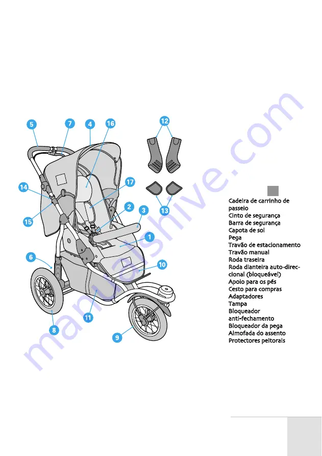 Quinny Freestyle 3 XL Comfort Instructions For Use & Warranty Download Page 5