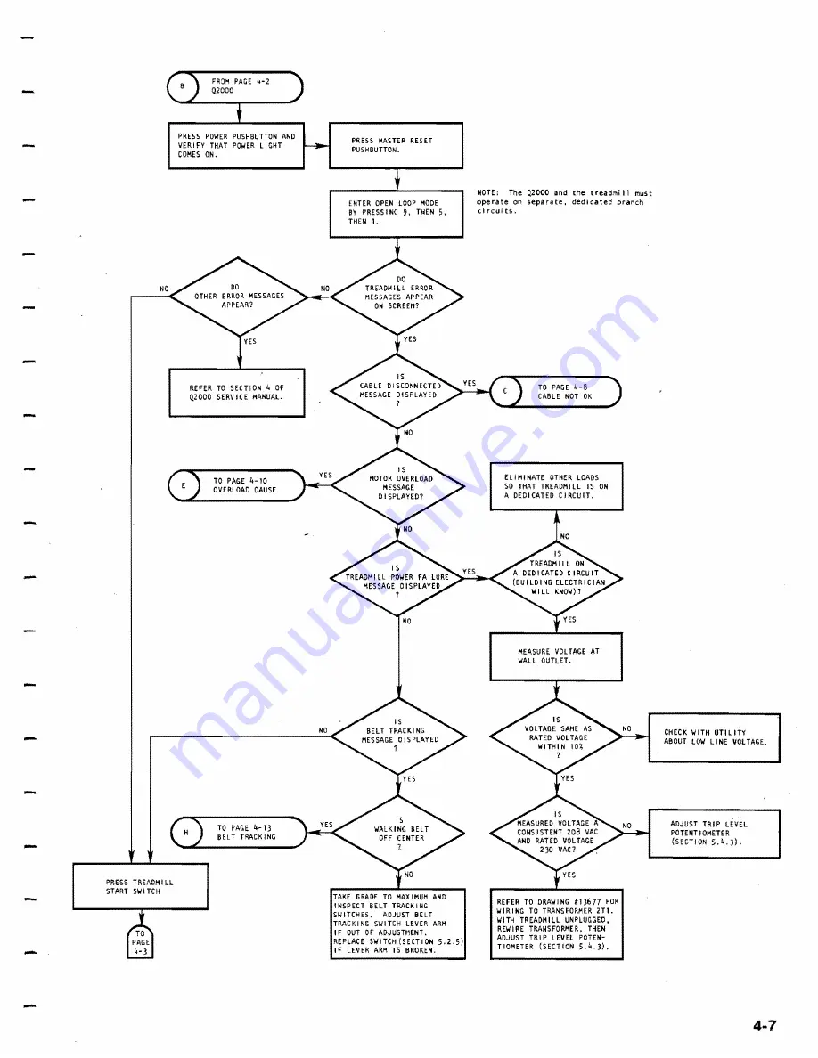 Quinton Q55 Service Manual Download Page 31