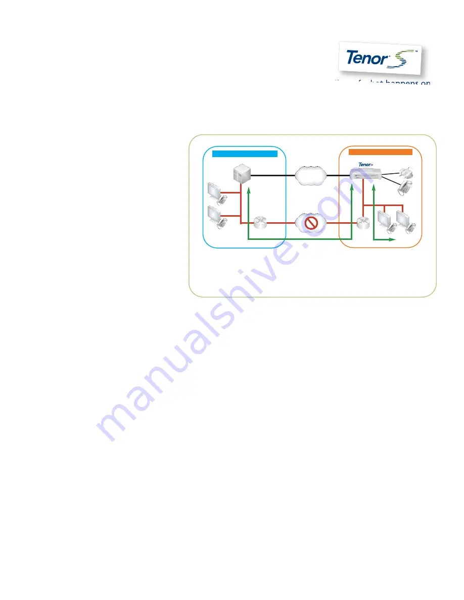 Quintum DX Series DX8120 Brochure Download Page 4