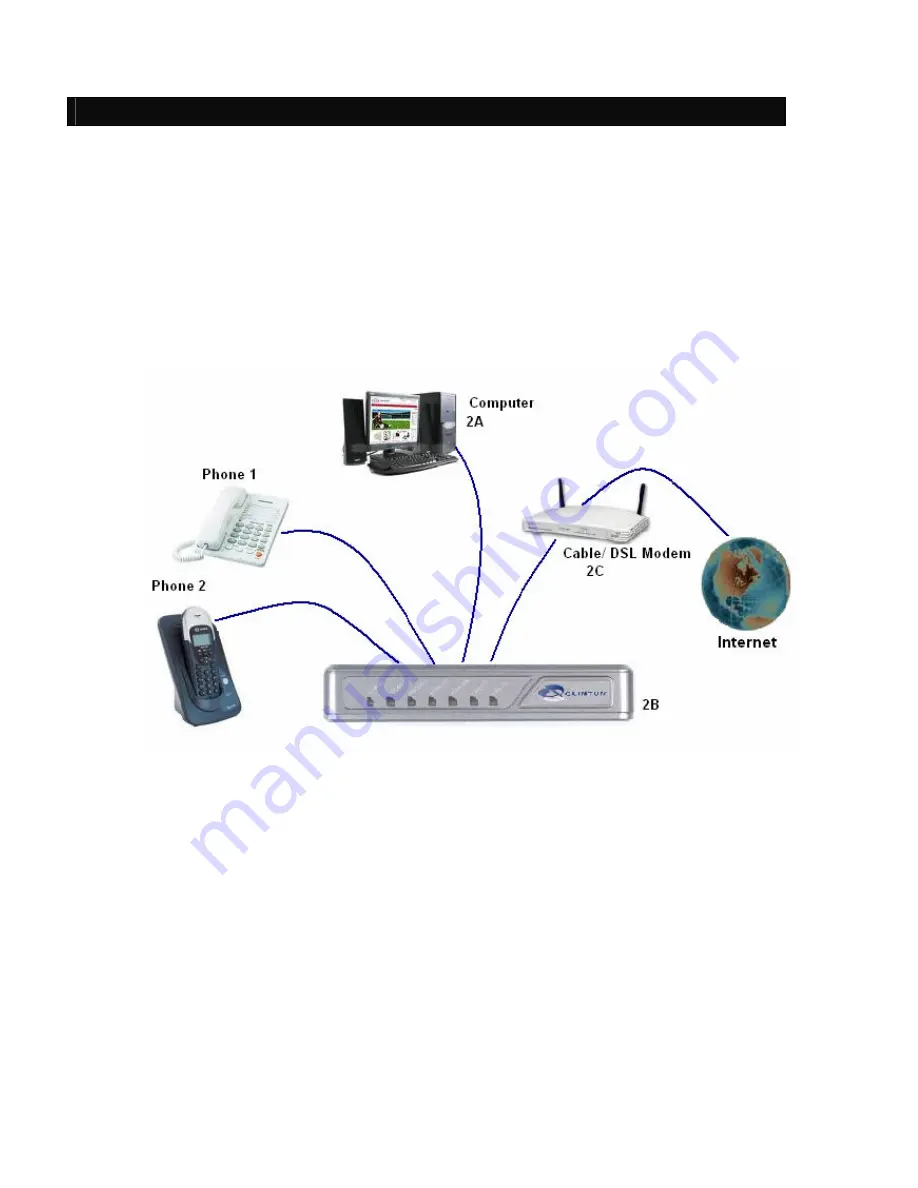 Quintum ITA-200 Technical Reference Manual Download Page 12