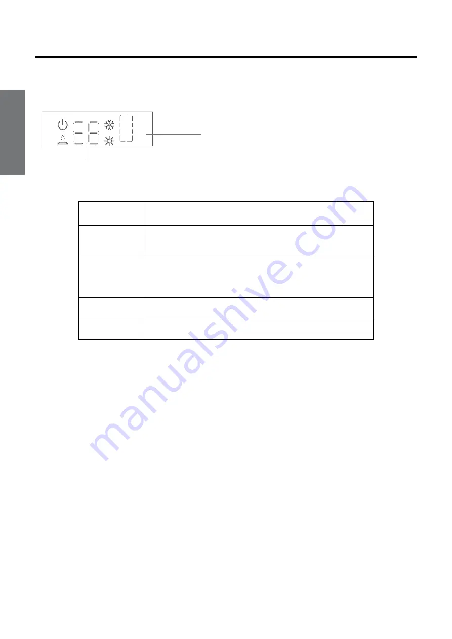 Quipon GRH085DA-K3NA2B Owner'S Manual Download Page 56