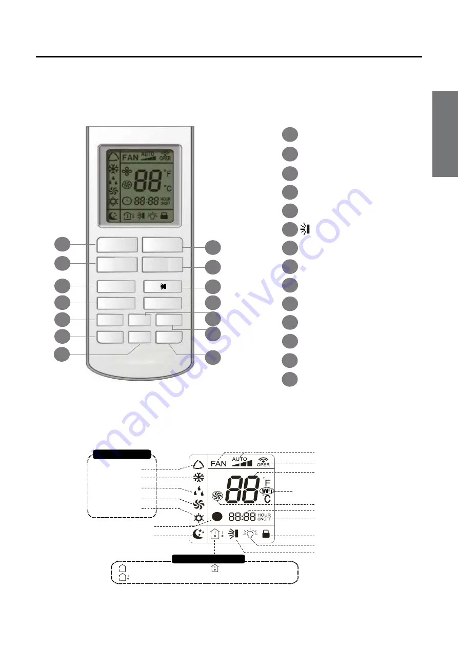 Quipon GRH085DA-K3NA2B Owner'S Manual Download Page 99