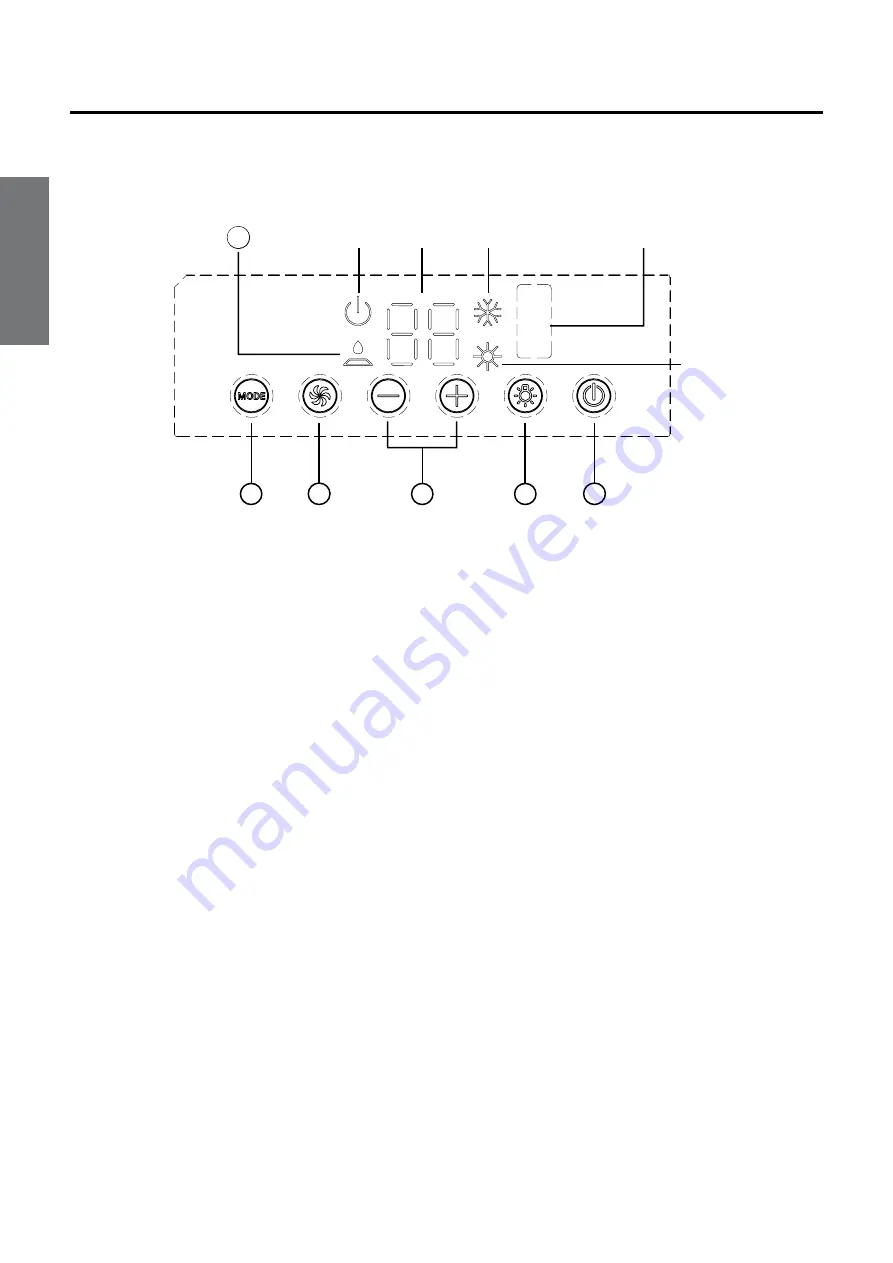 Quipon GRH085DA-K3NA2B Owner'S Manual Download Page 136