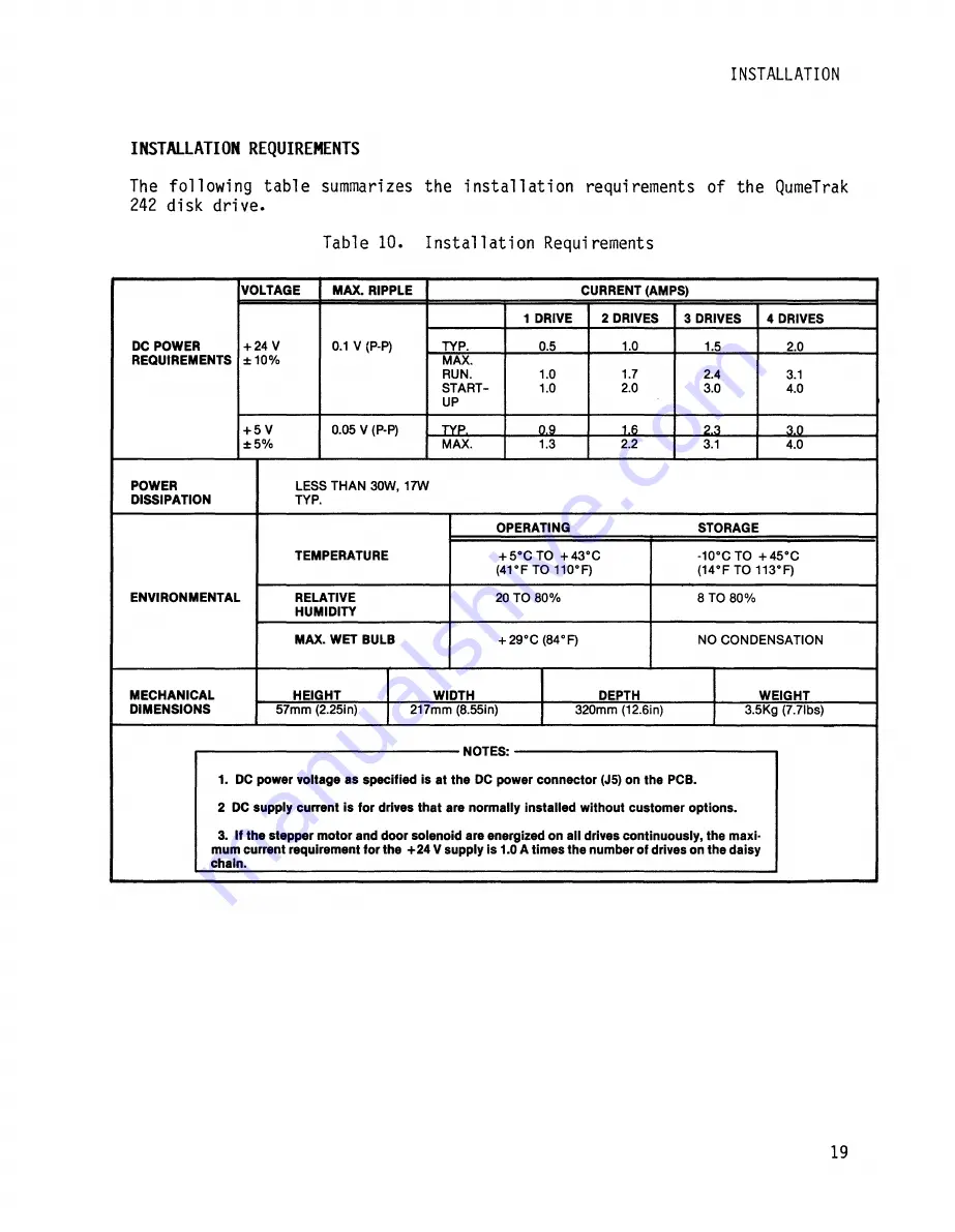 Qume QumeTrak 242 Maintenance Manual Download Page 27