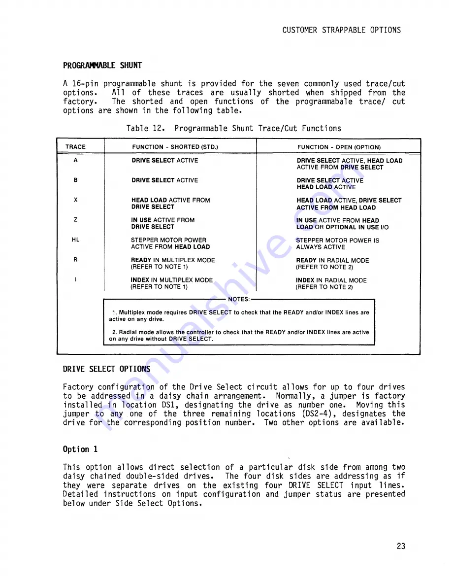 Qume QumeTrak 242 Maintenance Manual Download Page 31