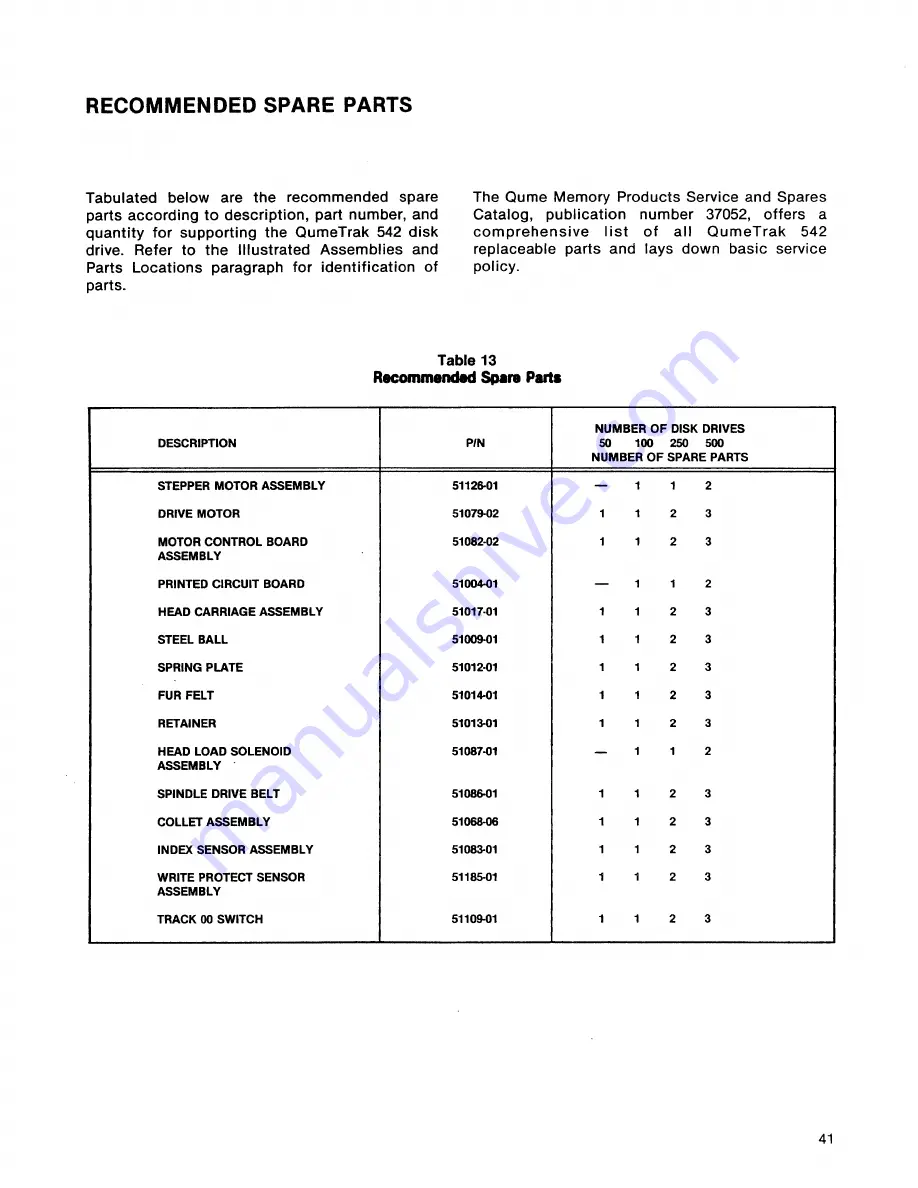 Qume Trak 542 Maintenance And User Manual Download Page 46