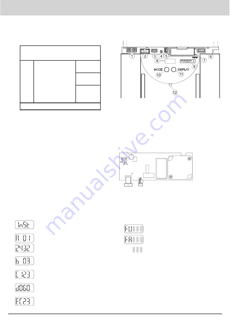 QUNDIS Q node 5.5 Operating And Installation Instructions Download Page 41