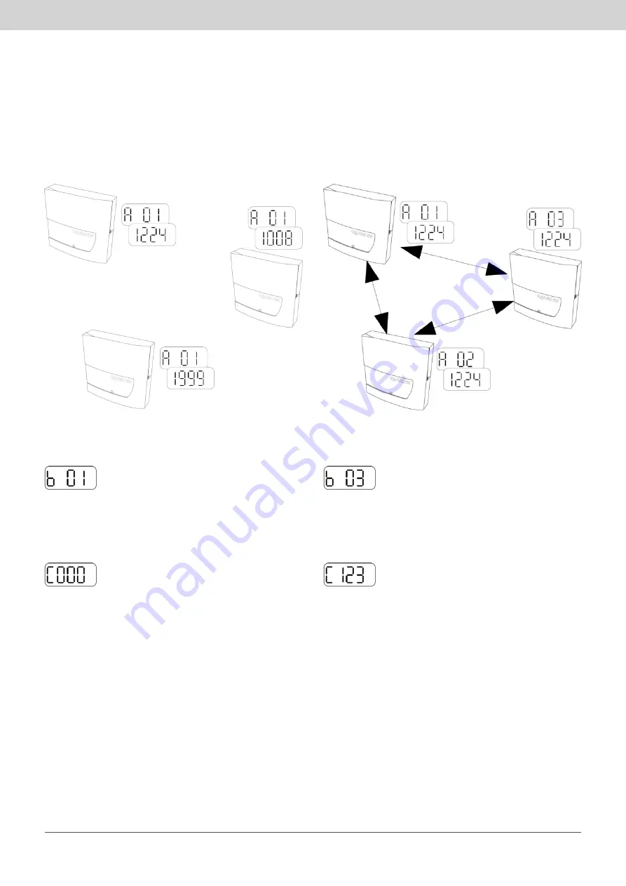 QUNDIS Qnode 5.5 Operating And Installation Instructions Download Page 101