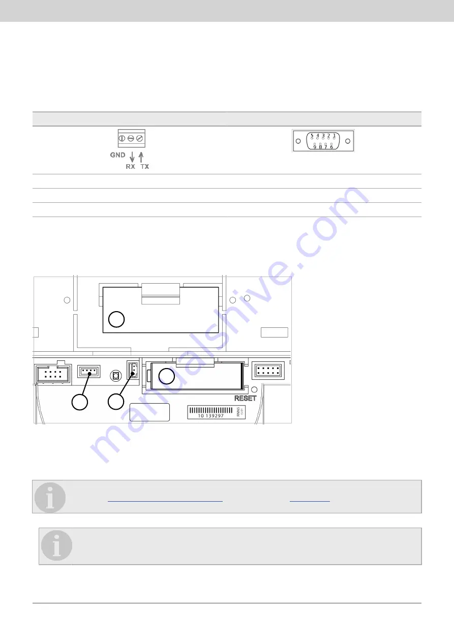 QUNDIS Qnode 5.5 Operating And Installation Instructions Download Page 115