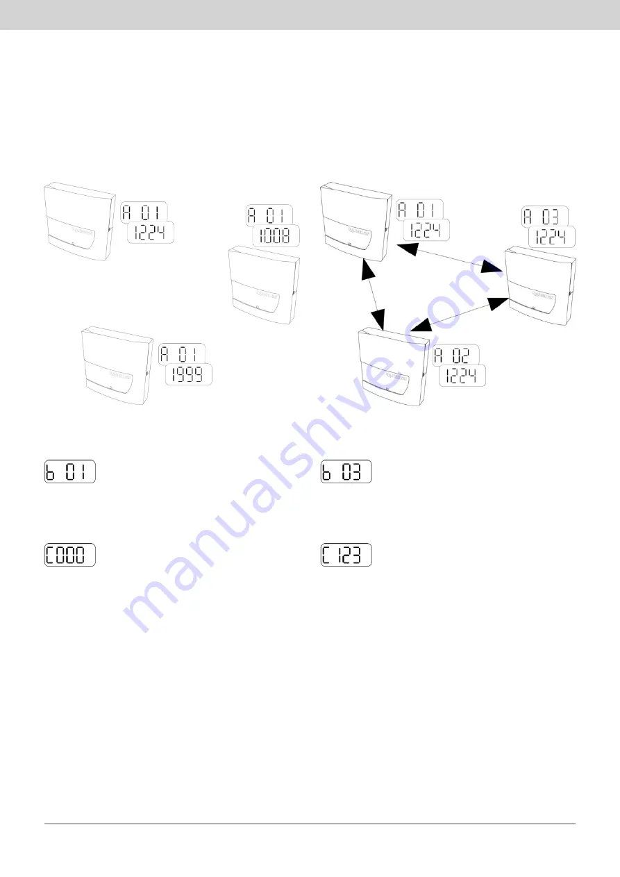 QUNDIS Qnode 5.5 Operating And Installation Instructions Download Page 151