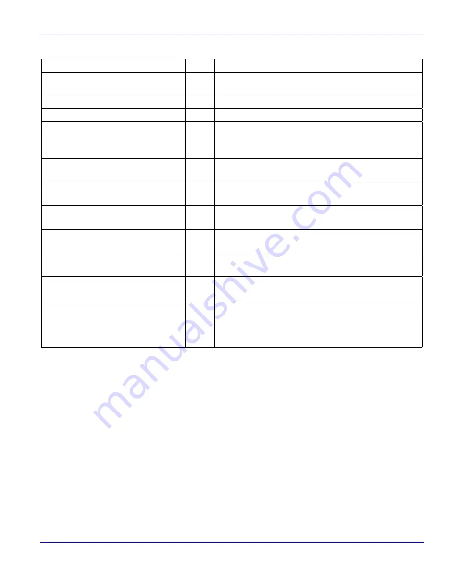 Quonset Microwave QM1003-0.5-18-2 Скачать руководство пользователя страница 40