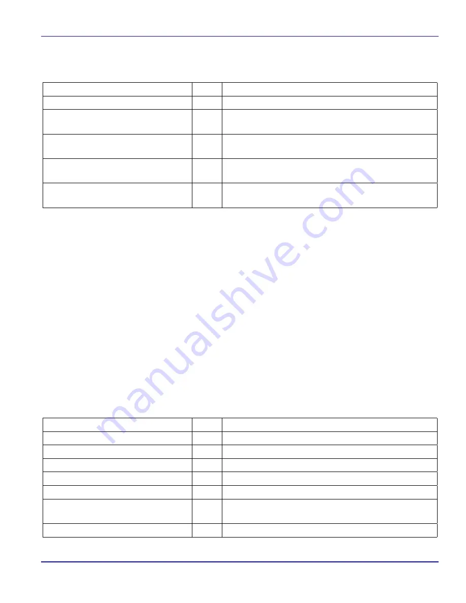 Quonset Microwave QM1003-0.5-18-2 Скачать руководство пользователя страница 41