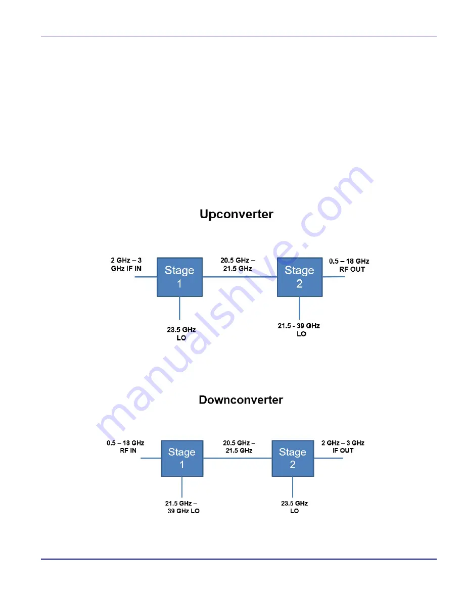 Quonset Microwave QM1004-0.5-18 Скачать руководство пользователя страница 17