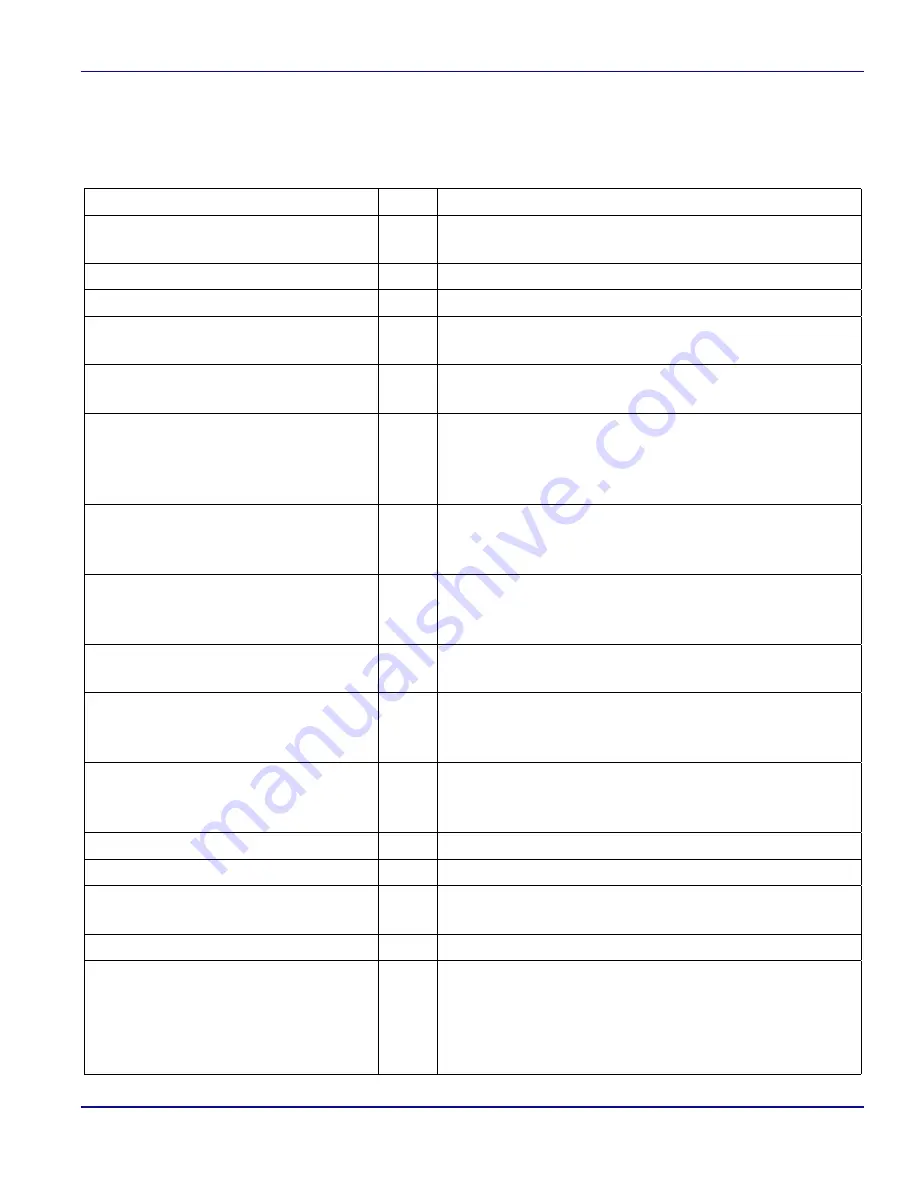 Quonset Microwave QM1004-0.5-18 Скачать руководство пользователя страница 41