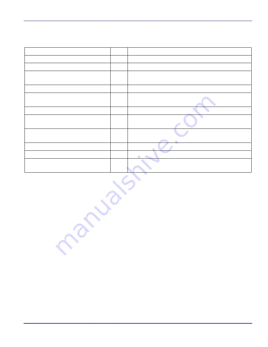 Quonset Microwave QM1004-0.5-18 Скачать руководство пользователя страница 44