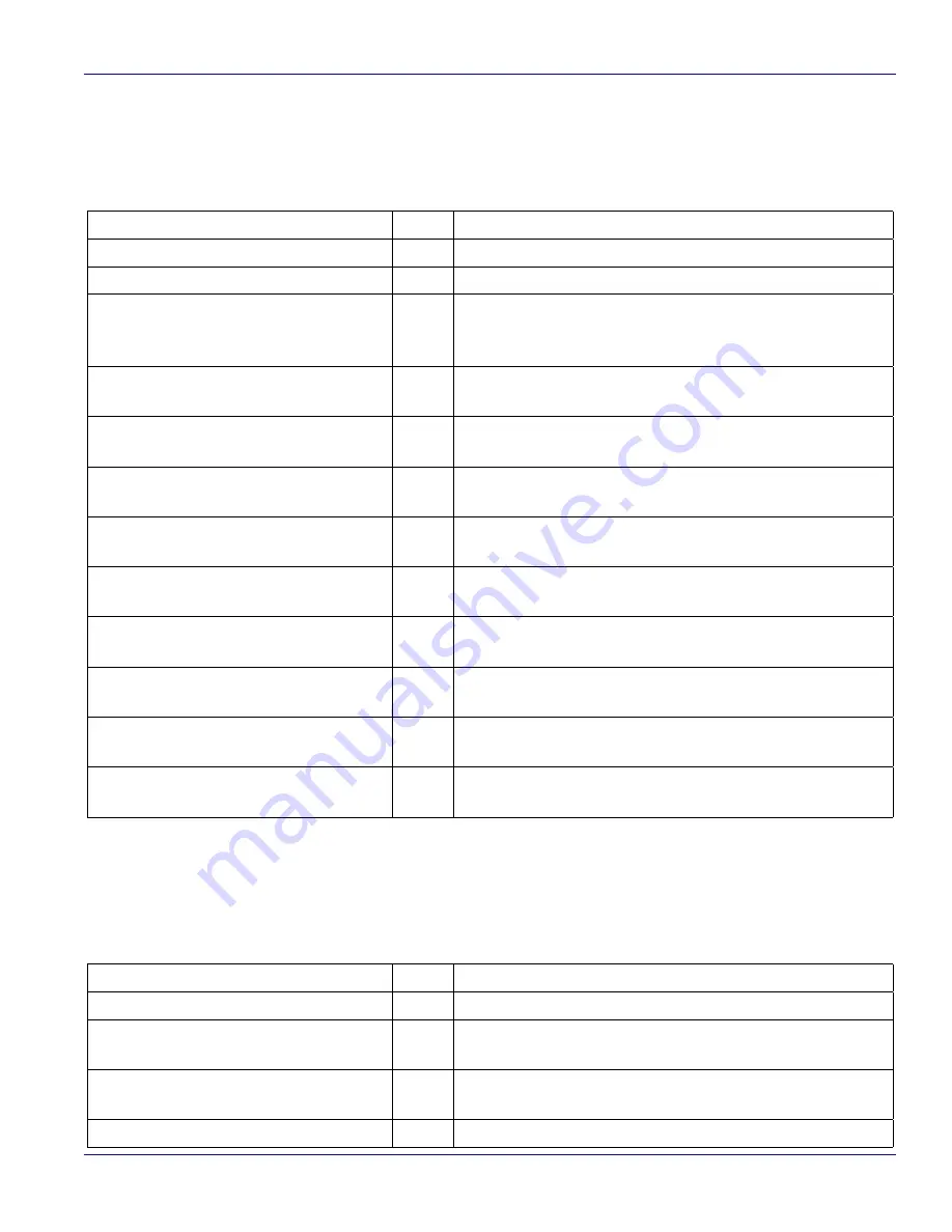 Quonset Microwave QM1004-2-18 Скачать руководство пользователя страница 41