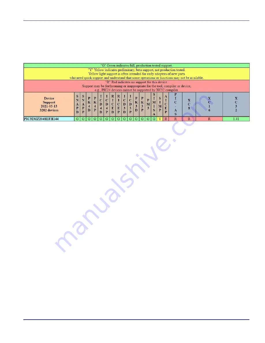 Quonset Microwave QM1013-101 Скачать руководство пользователя страница 27