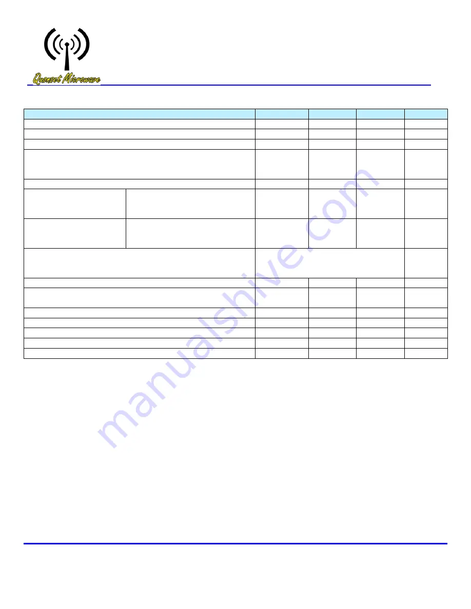 Quonset Microwave QM2010-10-20 Manual Download Page 2