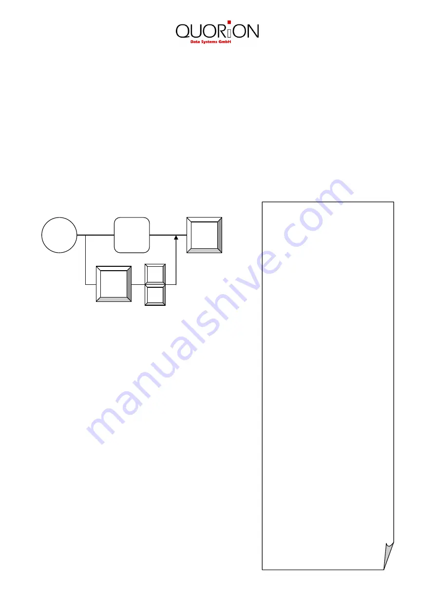 QUORION QTouch2 User Manual Download Page 30