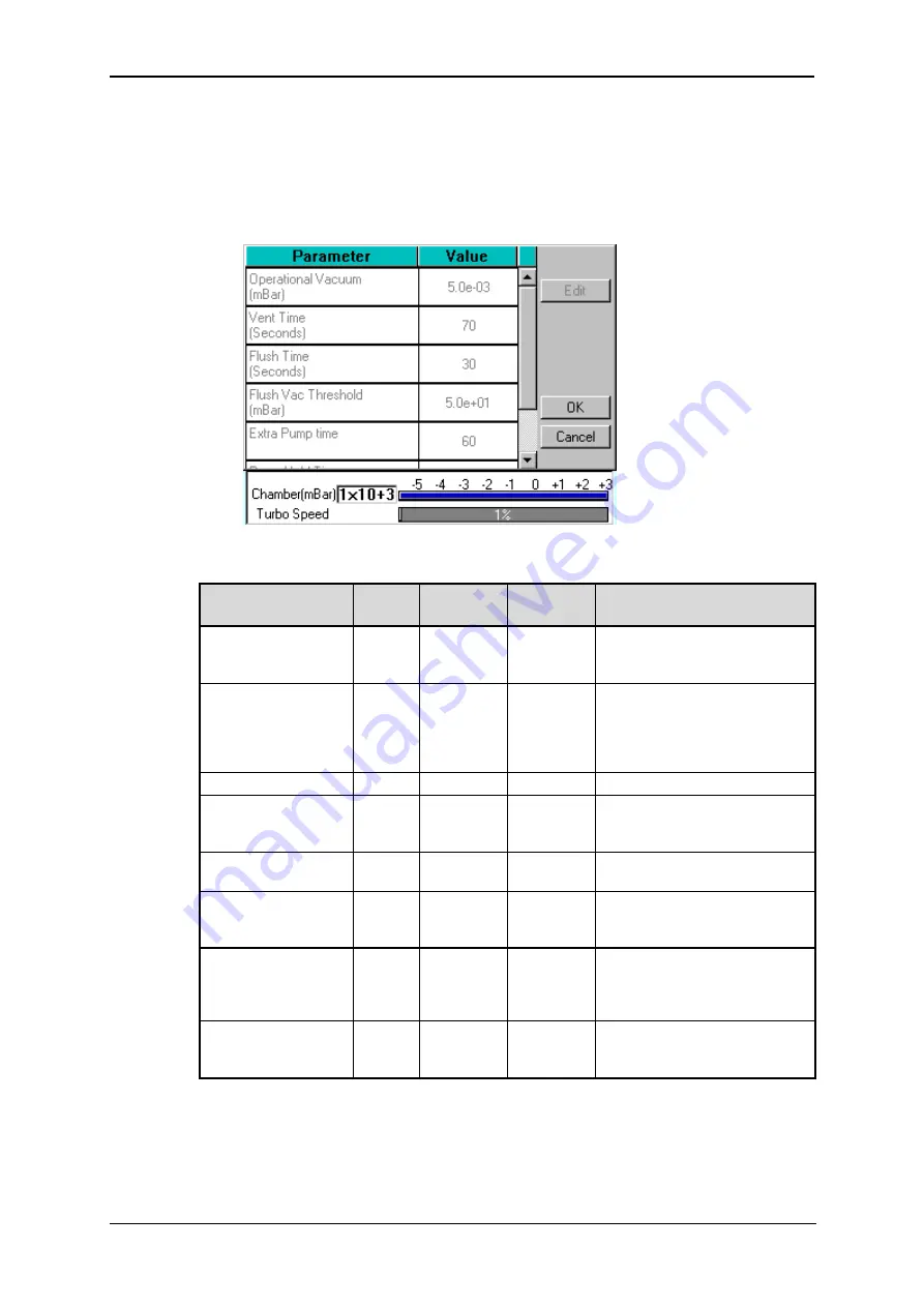 Quorum Q150T E Instruction Manual Download Page 46