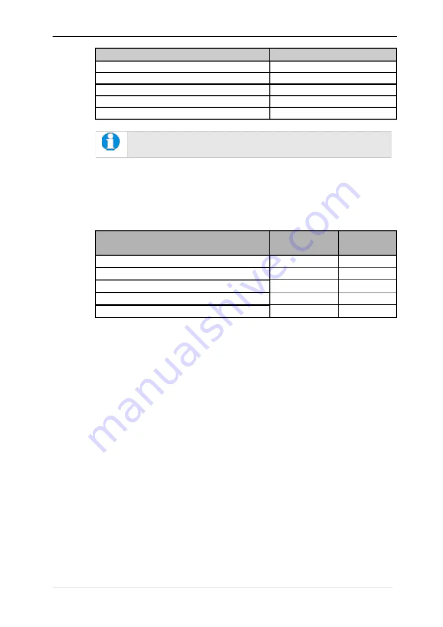 Quorum Q150T E Instruction Manual Download Page 73