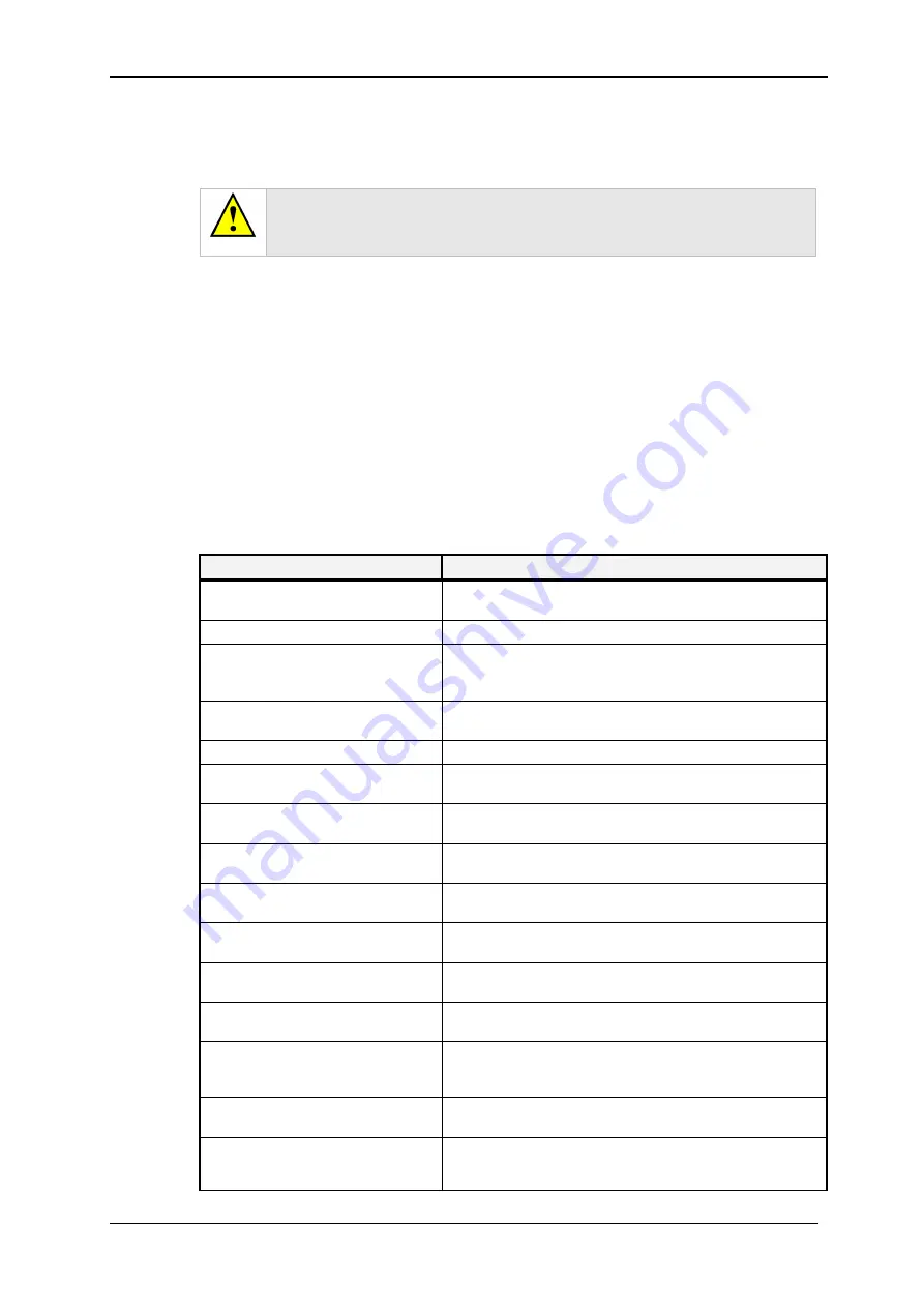 Quorum Q150T E Instruction Manual Download Page 75