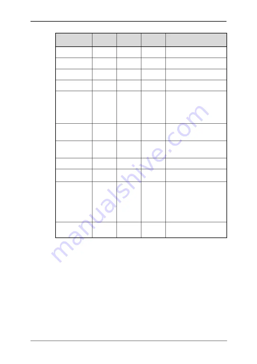 Quorum Q150T E Instruction Manual Download Page 82