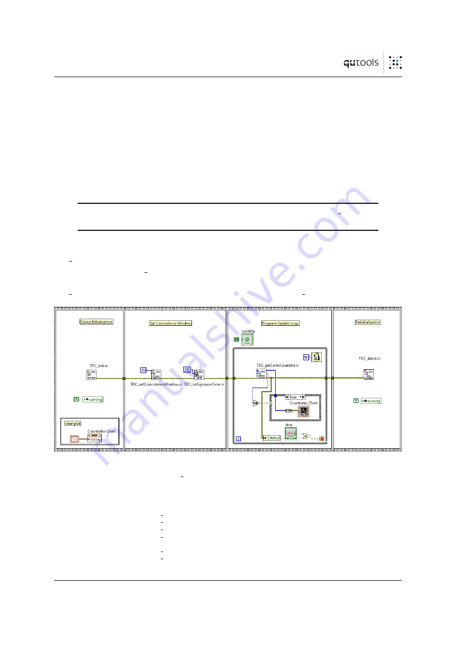 qutools quTAU Скачать руководство пользователя страница 24