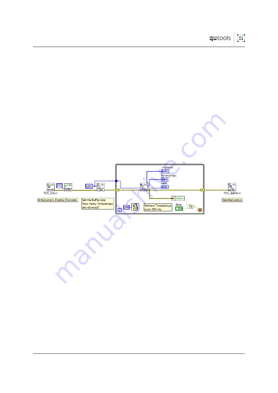 qutools quTAU Manual Download Page 29