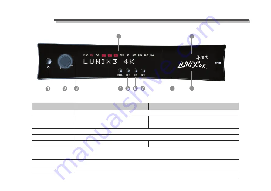 Qviart LUNIX3 4K User Manual Download Page 14