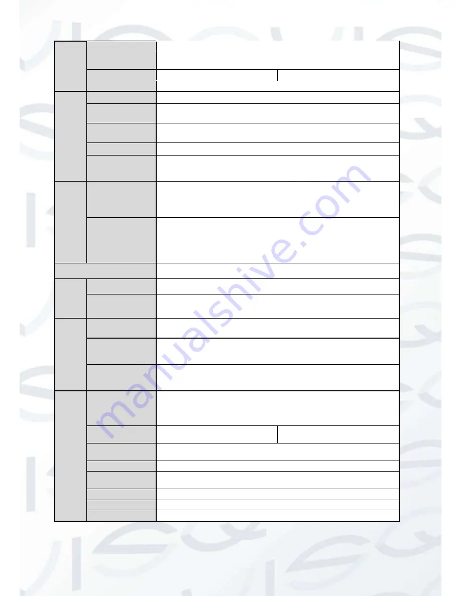 Qvis AMB-VANIR User Manual Download Page 10