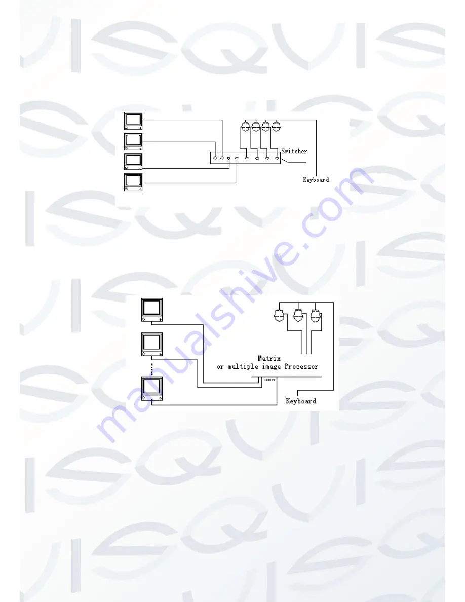 Qvis APOIR-PTZ23 User Manual Download Page 32