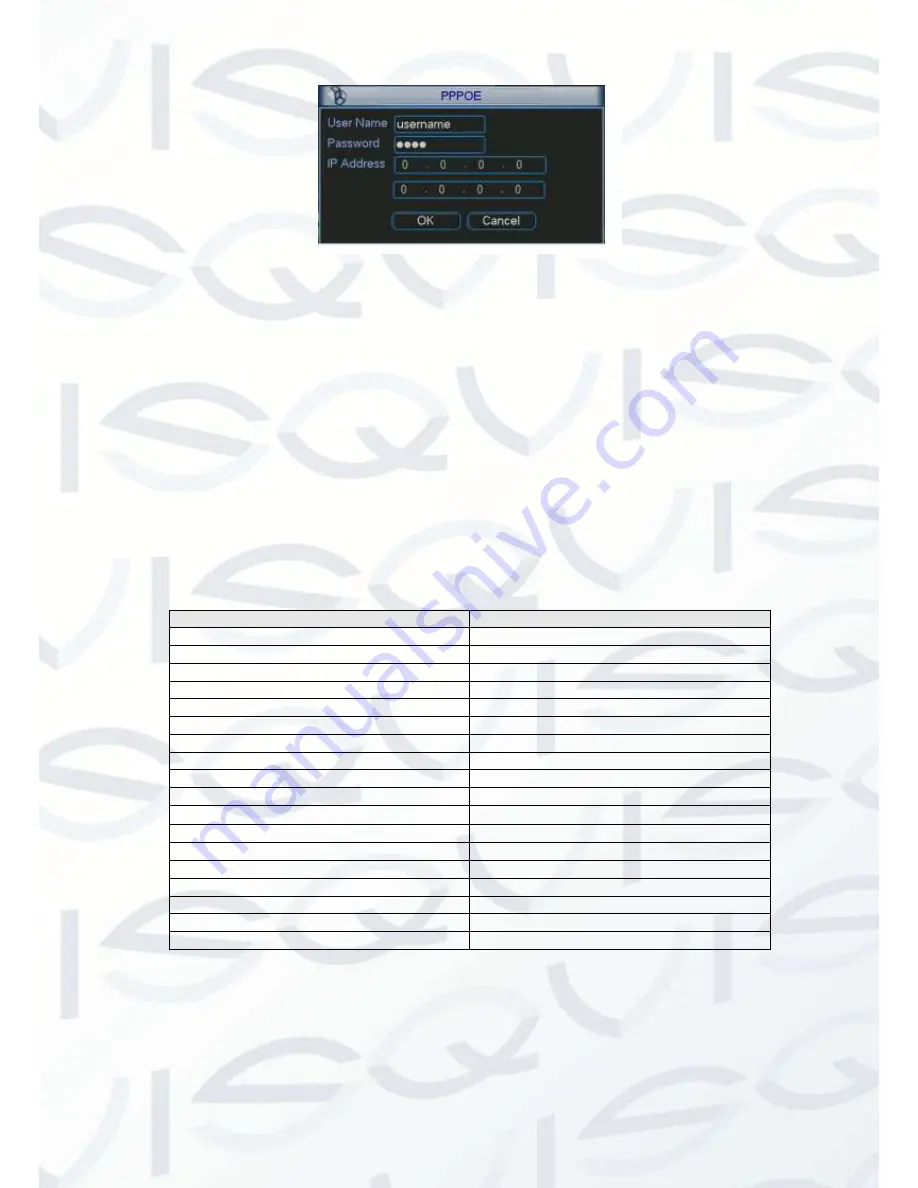 Qvis I-APOLLOS-32 User Manual Download Page 68