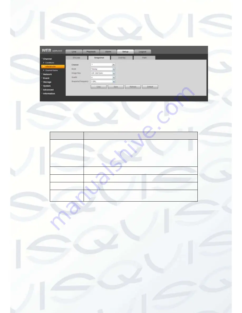 Qvis I-APOLLOS-32 User Manual Download Page 110