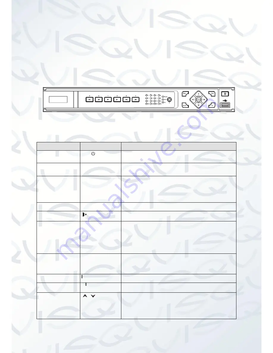 Qvis iBox nvr User Manual Download Page 15