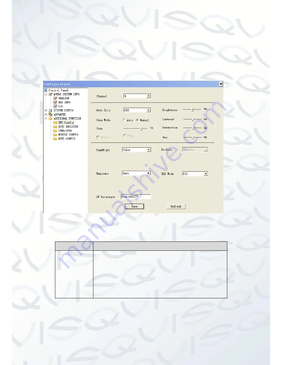 Qvis iBox nvr User Manual Download Page 147