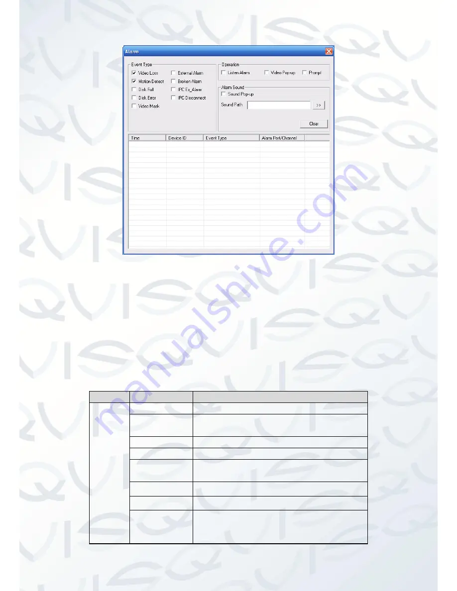 Qvis iBox nvr User Manual Download Page 155