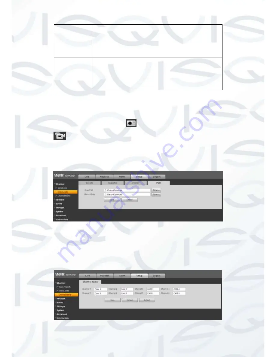 Qvis Izeus hdcvi dvr Скачать руководство пользователя страница 131