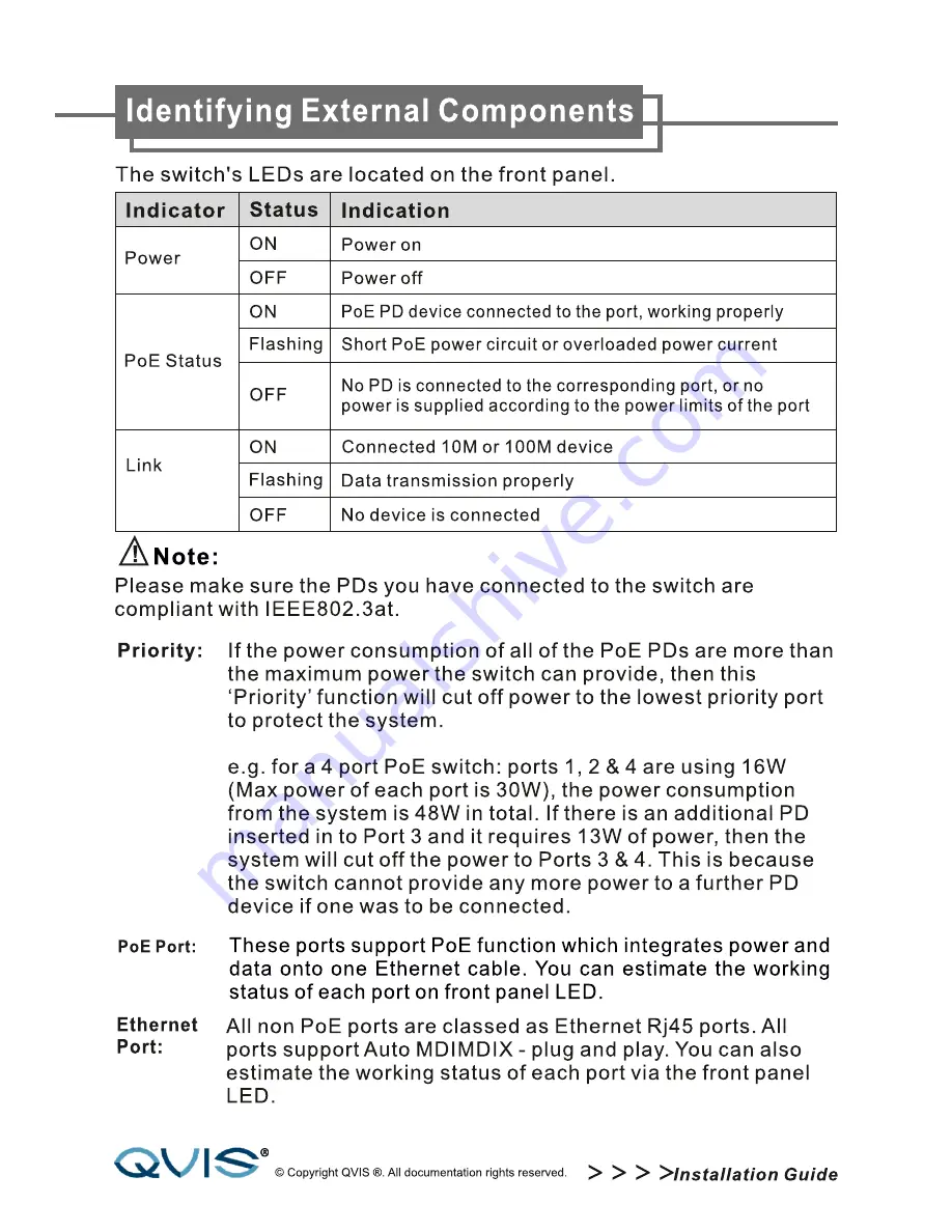 Qvis poeswitch-4 Installation Manual Download Page 6