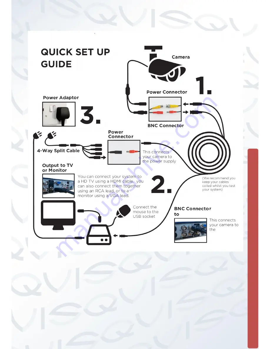 Qvis Quattro User Manual Download Page 12